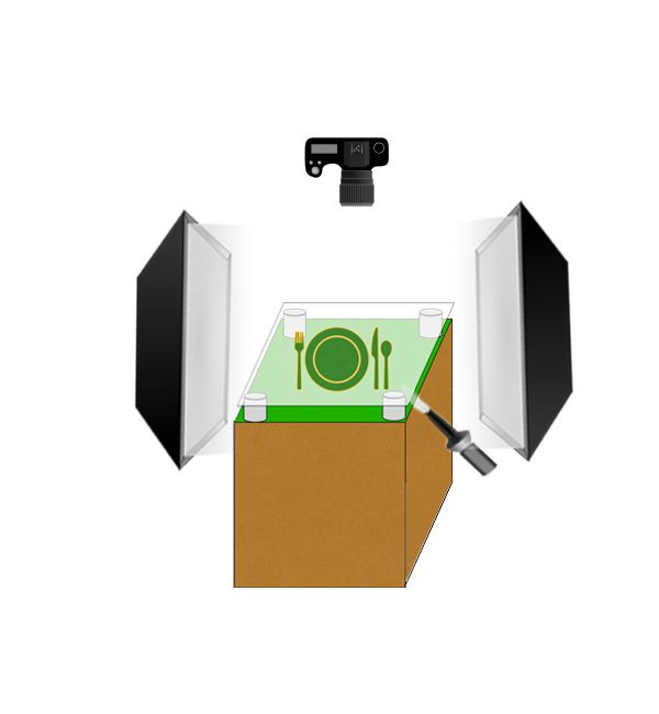 diagram to explain lighting of dishwater from overhead perspective